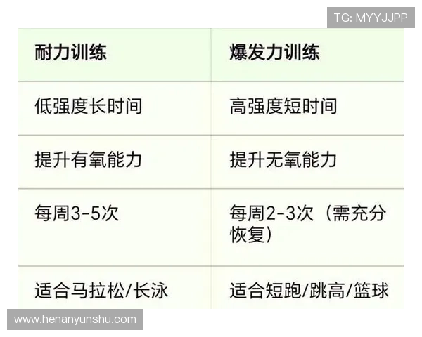 短跑训练中的关键技巧与心得体会：如何提高爆发力与速度的综合训练方法